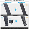 ARTCISE CS90C Standard Carbon Fiber Camera Tripod