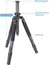 ARTCISE AS90C Camera Tripod Center Column Carbon Fiber Extension Pole 40MM（TZ40C）