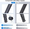 ARTCISE CS901C Carbon Fiber Tripod